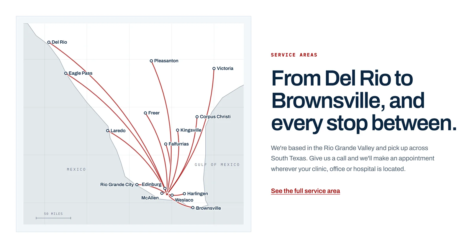 The service area section of the new JetSet homepage: a map of South Texas with red flight-path lines fanning out from the Rio Grande Valley to fifteen cities including Del Rio, Eagle Pass, Laredo, Pleasanton, Victoria, Corpus Christi and Brownsville, beside the headline From Del Rio to Brownsville, and every stop between.