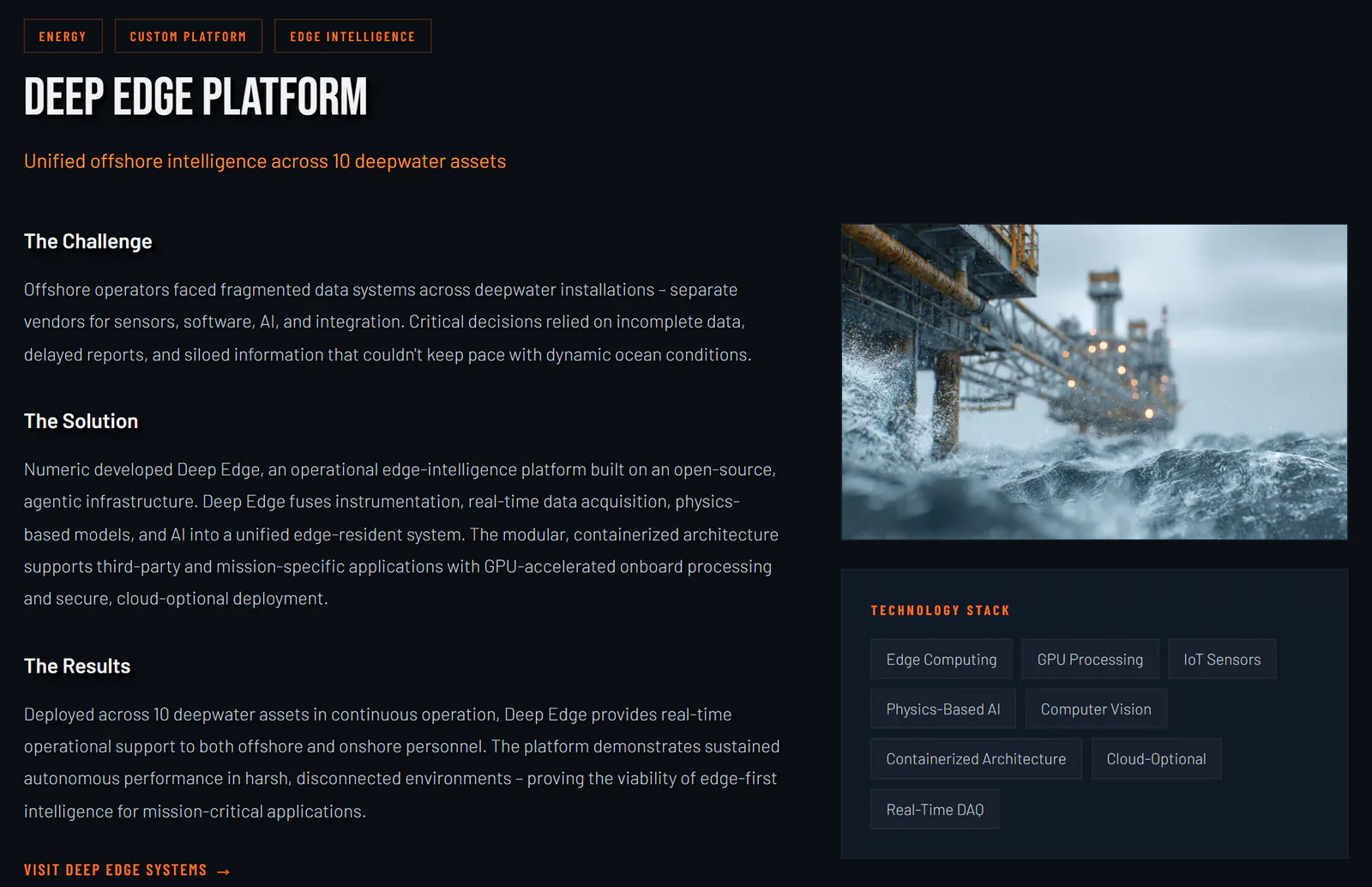 The Deep Edge Platform case study: Energy, Custom Platform and Edge Intelligence tags, the outcome line Unified offshore intelligence across 10 deepwater assets, The Challenge, The Solution and The Results in the left column, an image of an offshore platform in heavy seas, and a Technology Stack panel listing Edge Computing, GPU Processing, IoT Sensors, Physics-Based AI, Computer Vision, Containerized Architecture, Cloud-Optional and Real-Time DAQ, with a Visit Deep Edge Systems link below.